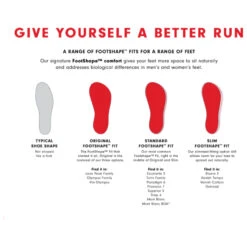 Altra Women's Escalante 3 - Running Shoes -Outdoor Shoes altra womens escalante 3 running shoes detail 10