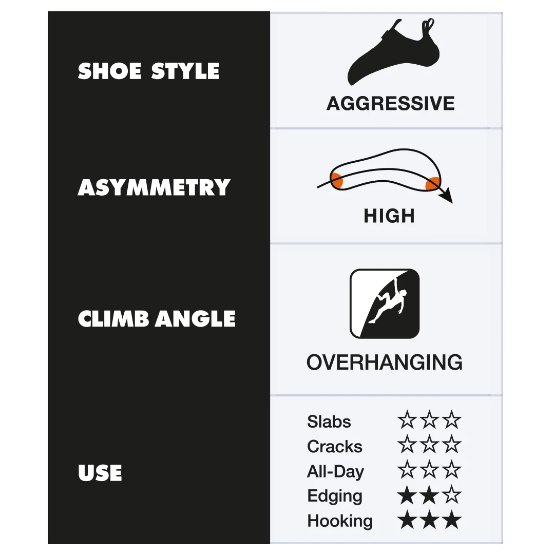 Black Diamond Shadow Climbing Shoes - Climbing Shoes 6 Black Diamond Shadow Climbing Shoes - Climbing Shoes - Image 4